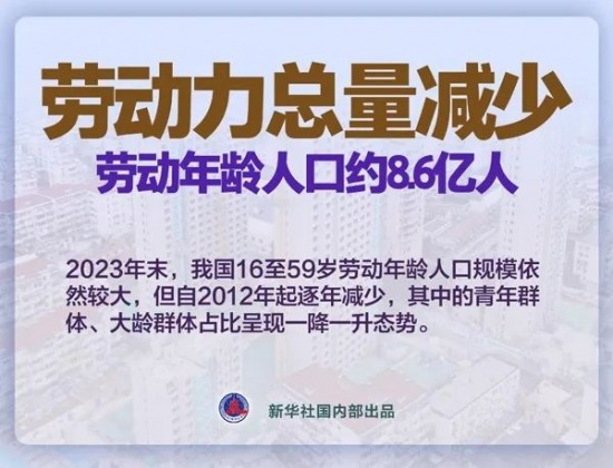 渐进式延迟退休新政HR应对策略全面解析(图7)