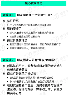 用户仍离不开朋友圈：社交与商业价值并存(图1)