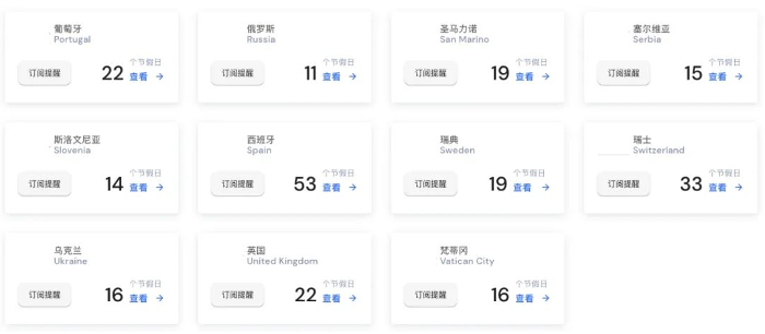 中国国庆7天长假全球对比分析(图5)