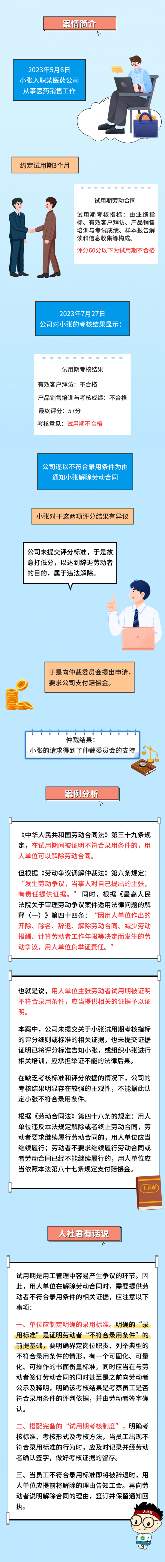 试用期员工如何应对淘汰风险？关键点揭秘(图6)