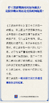 停工留薪期计算标准：伤情严重如何确定起算时间(图2)