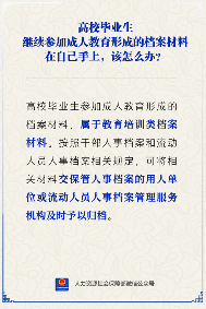 【人社日课】高校毕业生参加成人教育的档案材料如何保管？(图2)