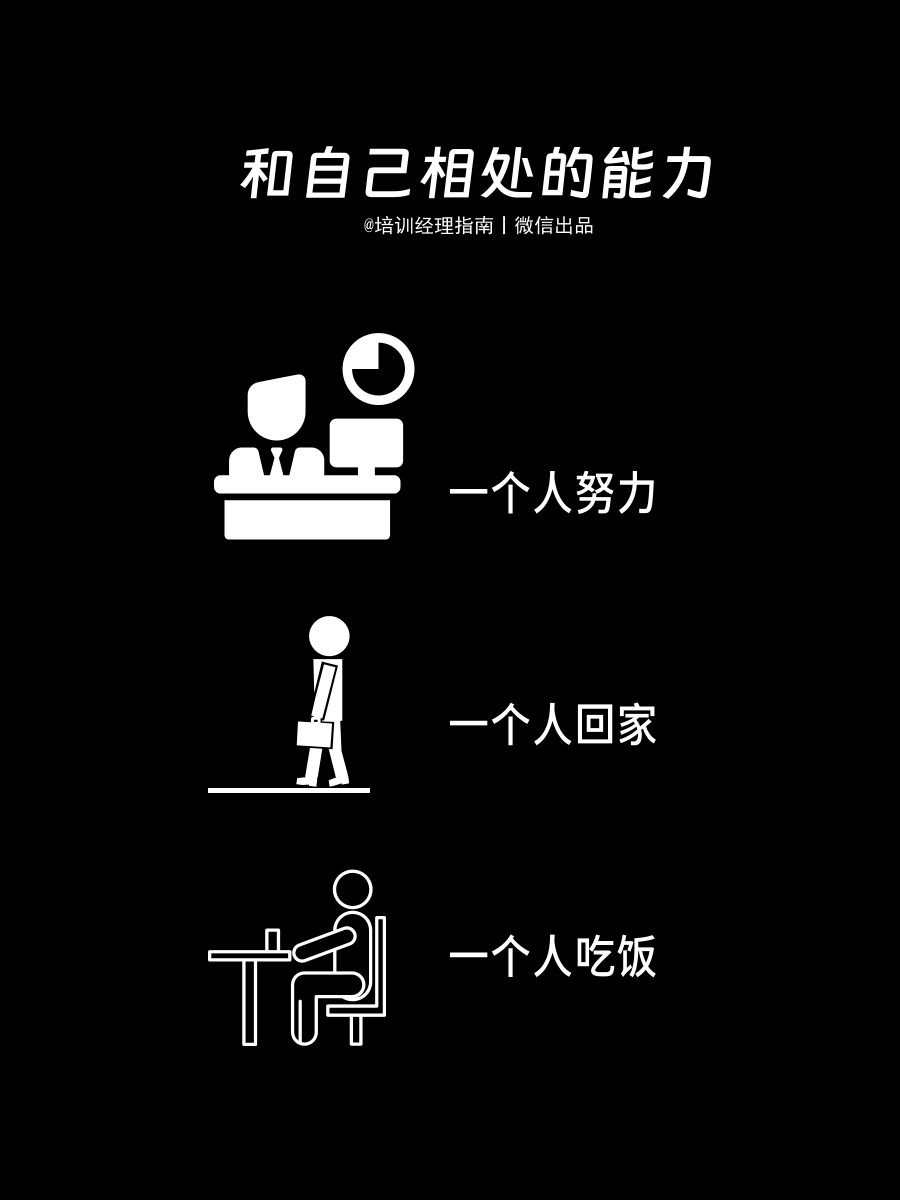 从技术到管理：一线经理，必须掌握的13项软能力