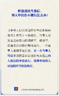 劳动仲裁裁决无效怎么办？执行程序全解析(图2)