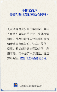 个体工商户是否必须签订劳动合同？关键法律条款解析(图2)