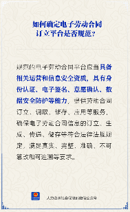 【人社日课】怎么看电子劳动合同订立平台是否规范？(图2)