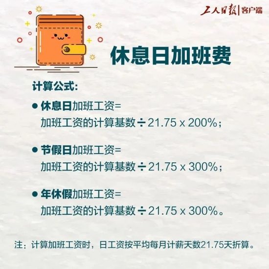 月计薪天数为何是21.75天?法定标准解析(图10) 月计薪天数为何是21.75天?法定标准解析(图10)