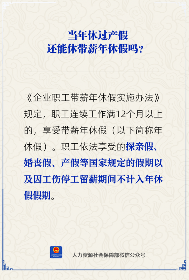 产假后是否还能休带薪年假？解析相关规定(图2)