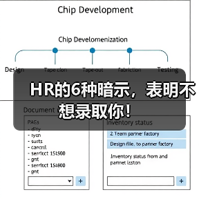 HR的6种暗示，表明不想录取你！（图4）