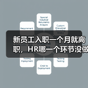 新员工入职一个月就离职，HR哪一个环节没做对？（图2）