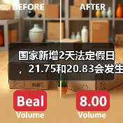 国家新增2天法定假日,21.75和20.83会发生变化吗?(图3) 国家新增2天法定假日,21.75和20.83会发生变化吗?(图3)