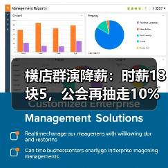横店群演降薪：时薪13块5，公会再抽走10%（图3）