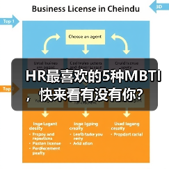 HR最喜欢的5种MBTI，快来看有没有你？（图2）
