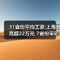 31省份平均工资:上海最高超22万元 7省份采矿业最高（图2）