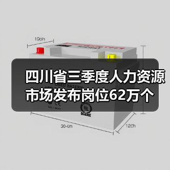 四川省三季度人力资源市场发布岗位62万个（图1）