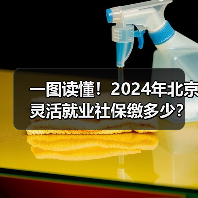 一图读懂！2024年北京灵活就业社保缴多少？（图4）