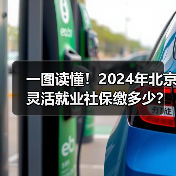 一图读懂！2024年北京灵活就业社保缴多少？（图3）