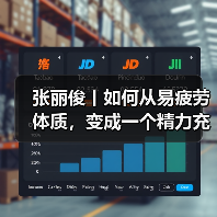 张丽俊丨如何从易疲劳体质，变成一个精力充沛的人？（图3）