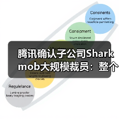 腾讯确认子公司Sharkmob大规模裁员：整个视频游戏市场都很低迷（图3）