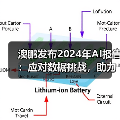澳鹏发布2024年AI报告：应对数据挑战，助力企业明智决策（图2）