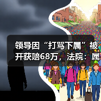 领导因“打骂下属”被开获赔68万，法院：属个人特色管理模式！（图2）