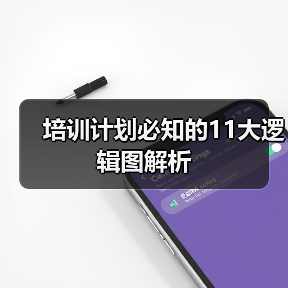 培训计划必知的11大逻辑图解析(图4) 培训计划必知的11大逻辑图解析(图4)