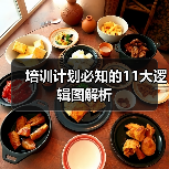 培训计划必知的11大逻辑图解析(图2) 培训计划必知的11大逻辑图解析(图2)