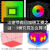 法定节假日加班工资之谜：3倍究竟怎么算才对？（图2）