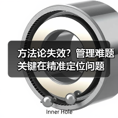 方法论失效?管理难题关键在精准定位问题(图2) 方法论失效?管理难题关键在精准定位问题(图2)
