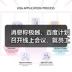 消息称极越、百度计划召开线上会议,就员工社保、赔偿金问题进行谈判(图3) 消息称极越、百度计划召开线上会议,就员工社保、赔偿金问题进行谈判(图3)