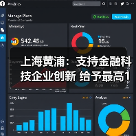 上海黄浦:支持金融科技企业创新 给予最高1亿元补贴(图4) 上海黄浦:支持金融科技企业创新 给予最高1亿元补贴(图4)
