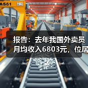 报告:去年我国外卖员月均收入6803元,位居蓝领群体收入前三名(图1) 报告:去年我国外卖员月均收入6803元,位居蓝领群体收入前三名(图1)