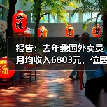 报告:去年我国外卖员月均收入6803元,位居蓝领群体收入前三名(图4) 报告:去年我国外卖员月均收入6803元,位居蓝领群体收入前三名(图4)