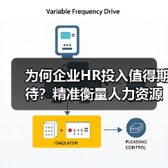 为何企业HR投入值得期待?精准衡量人力资源投资回报率的方法(图3) 为何企业HR投入值得期待?精准衡量人力资源投资回报率的方法(图3)