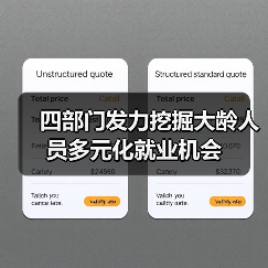 四部门发力挖掘大龄人员多元化就业机会(图1) 四部门发力挖掘大龄人员多元化就业机会(图1)