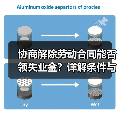 协商解除劳动合同能否领失业金?详解条件与流程(图2) 协商解除劳动合同能否领失业金?详解条件与流程(图2)