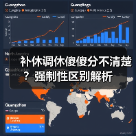 补休调休傻傻分不清楚？强制性区别解析（图1）