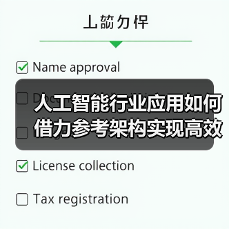 人工智能行业应用如何借力参考架构实现高效发展？（图3）