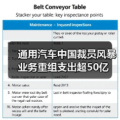 通用汽车中国裁员风暴 业务重组支出超50亿(图3) 通用汽车中国裁员风暴 业务重组支出超50亿(图3)