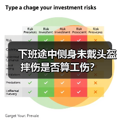 下班途中侧身未戴头盔摔伤是否算工伤?(图2) 下班途中侧身未戴头盔摔伤是否算工伤?(图2)