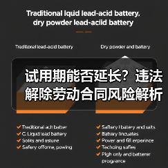 试用期能否延长?违法解除劳动合同风险解析(图3) 试用期能否延长?违法解除劳动合同风险解析(图3)