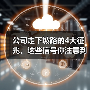 公司走下坡路的4大征兆,这些信号你注意到了吗?(图2) 公司走下坡路的4大征兆,这些信号你注意到了吗?(图2)
