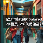 欧洲市场疲软 Solaredge裁员12%关闭储能部门应对竞争(图1) 欧洲市场疲软 Solaredge裁员12%关闭储能部门应对竞争(图1)