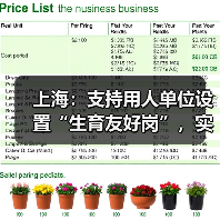 上海:支持用人单位设置“生育友好岗”,实行弹性工作制(图1) 上海:支持用人单位设置“生育友好岗”,实行弹性工作制(图1)