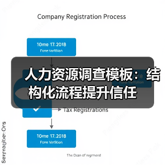 人力资源调查模板:结构化流程提升信任(图2) 人力资源调查模板:结构化流程提升信任(图2)