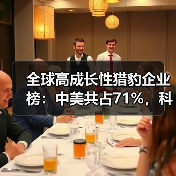 全球高成长性猎豹企业榜:中美共占71%,科技创新引领增长(图3) 全球高成长性猎豹企业榜:中美共占71%,科技创新引领增长(图3)