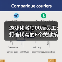 游戏化激励00后员工:打破代沟的6个关键策略(图4) 游戏化激励00后员工:打破代沟的6个关键策略(图4)