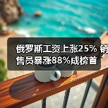 俄罗斯工资上涨25% 销售员暴涨88%成榜首(图2) 俄罗斯工资上涨25% 销售员暴涨88%成榜首(图2)