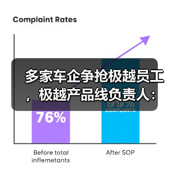 多家车企争抢极越员工,极越产品线负责人:感谢为极越一线员工提供岗位(图2) 多家车企争抢极越员工,极越产品线负责人:感谢为极越一线员工提供岗位(图2)