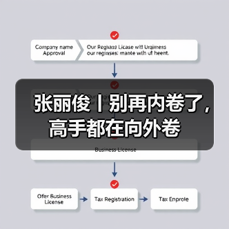 张丽俊丨别再内卷了,高手都在向外卷(图2) 张丽俊丨别再内卷了,高手都在向外卷(图2)